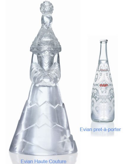 Haute Water Bottles